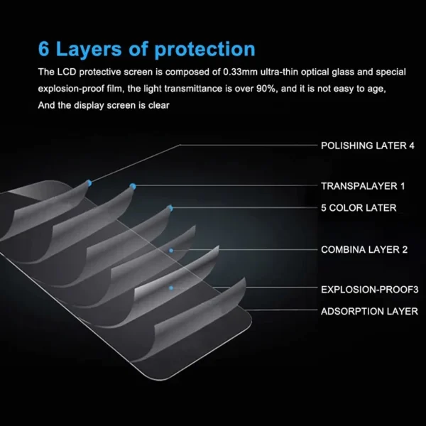 Tempered Glass Film Camera Screen Protector Guard For Fuji Fujifilm