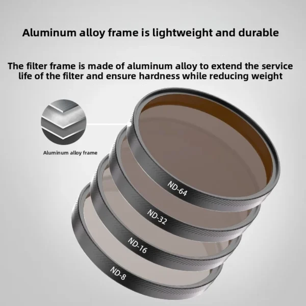 Compatible with filters polarizer UV filter ND filter and accessories